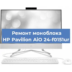 Замена процессора на моноблоке HP Pavilion AiO 24-f0151ur в Челябинске
